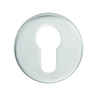Escutcheons & Accessories