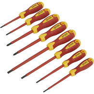 VDE Screwdrivers