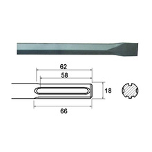 Faithfull SDS Max Chisel 300mm