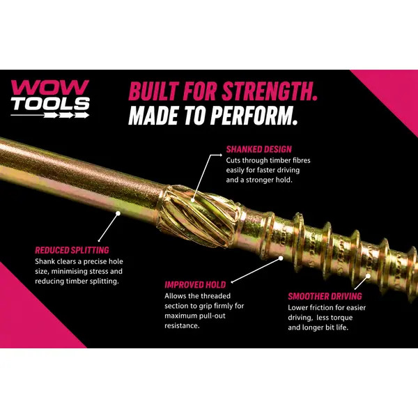 Wow Tools WOWMPSRXSET Premium RX High Performance CSK Cutter Screw Set 775pc | Various Sizes