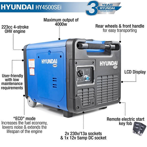 Hyundai 4000W / 4.0kW Portable Petrol Inverter Generator, Remote Keyfob & Electric Start, Wheel Kit & Closed Case Design | HY4500SEI