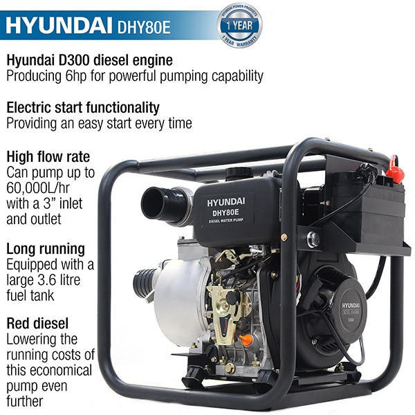 Hyundai 80mm 3 296cc Diesel Clean Water Pump, 25m Head, 6m Lift, 1000L/min Flow Rate | DHY80E