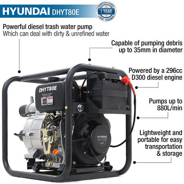 Hyundai DHYT80E 80mm 3 Electric Start Open Frame Diesel Trash Water Pump, 25m Total Head, 6m Lift, 880min Flow Rate, 6hp, 296cc