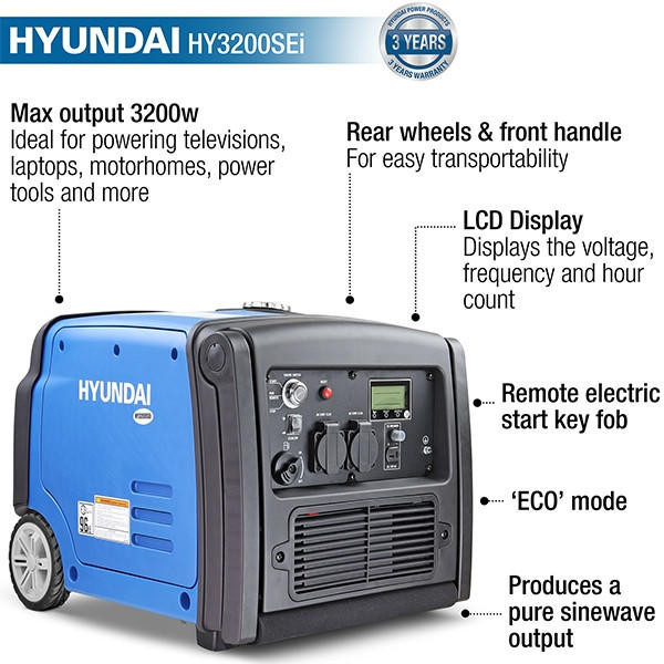 Hyundai 3200W / 3.2 kW Petrol Inverter Generator, Remote Keyfob & Electric Start, Wheel Kit & Closed Case Design | HY3200SEi