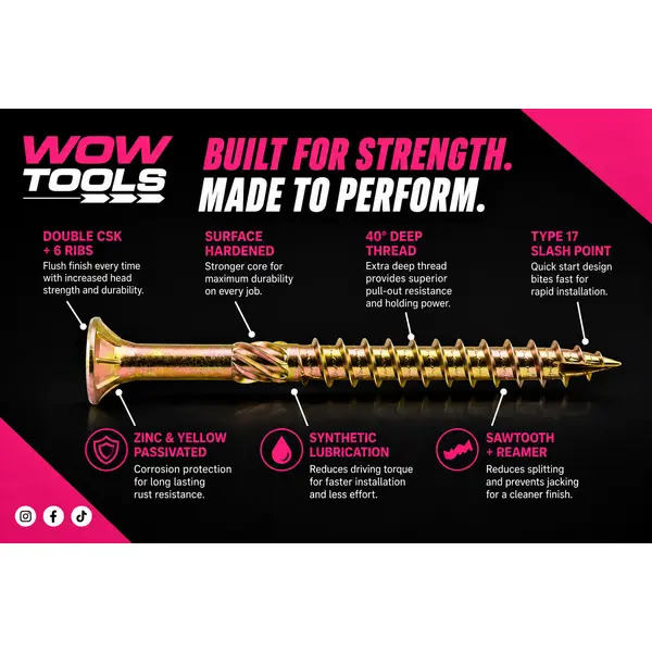 Wow Tools WOWMPSRXSET Premium RX High Performance CSK Cutter Screw Set 775pc | Various Sizes