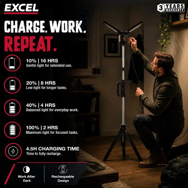 Excel EXL10968 10968 6000 Lumens Rechargeable LED Tripod Work Light with Adjustable Head