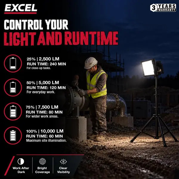 Excel EXL10767 10767 18V/240V 10000 Lumens Hybrid Pro-Frosted Work Light