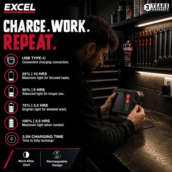 Excel 10860 2000 Lumens LED Magnetic Rechargeable Work Light