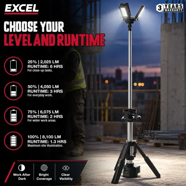 Excel EXL10750 10750 18V/240V 8100 Lumens Hybrid Tripod LED Flood Light with Carry Bag