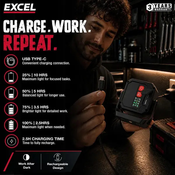 Excel 10780 1000 Lumens LED Magnetic Rechargeable Work Light