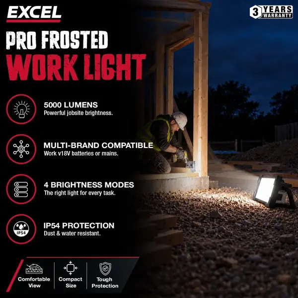 Excel EXL10768 10768 18V 5000 Lumens Pro-Frosted Flood Light Body Only