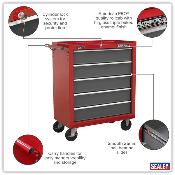 Sealey AP22505BB American PRO® Rollcab 5 Drawer - Red/Grey