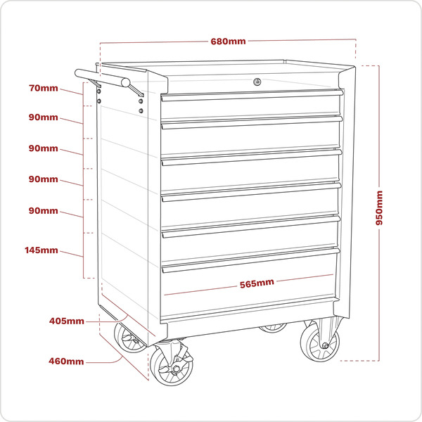 Sealey American PRO® Rollcab 6 Drawer - Black
