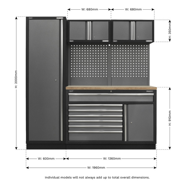Sealey Superline PRO® Storage System with Pressed Wood Worktop 1.96m