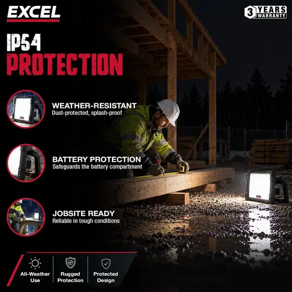 Excel EXL10768 10768 18V 5000 Lumens Pro-Frosted Flood Light Body Only