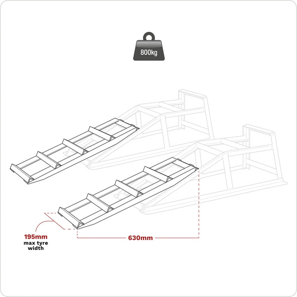 Car Ramp Extensions 400kg Each/800kg per Pair