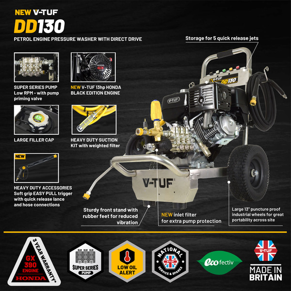 V-TUF DD130 Industrial 13HP Honda Driven Petrol Pressure Washer - 4350psi, 300Bar (max) , 15 lpm - Stainless Steel Frame