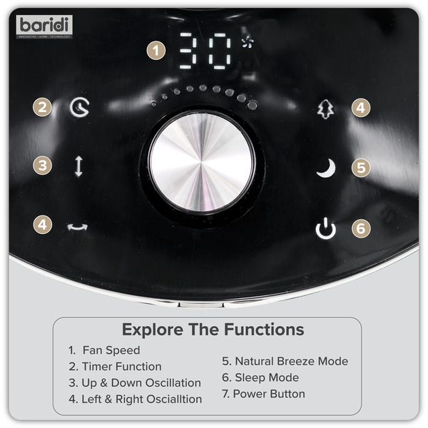 Sealey DH143 Baridi 10