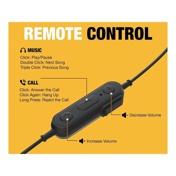 DEWALT DWT1909032 Telecoms Jobsite Wired Earphones
