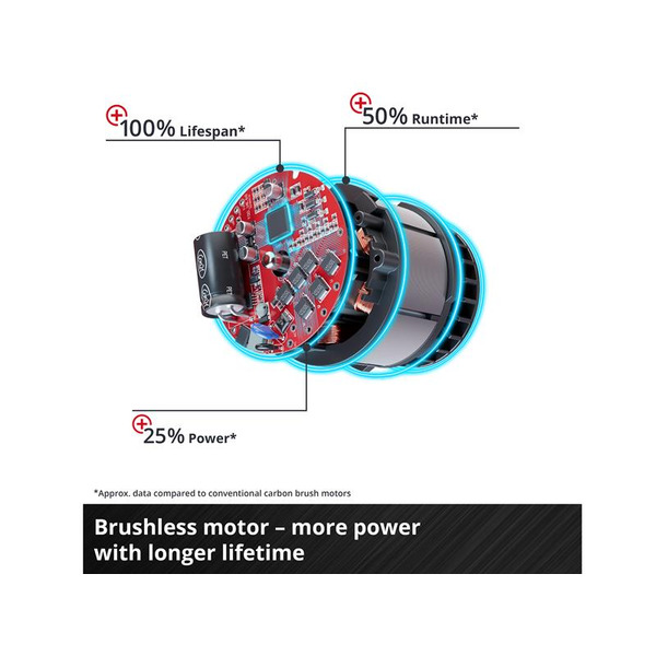 Einhell EINTPJST135N TP-JST 18/135 Li BL-Solo Power X-Change Jigsaw 18V Bare Unit