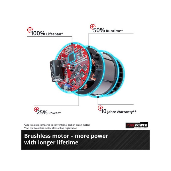 Einhell EINTPRS1832N TP-RS 18/32 Li BL - Solo Power X-Change Rotating Sander 18V Bare Unit