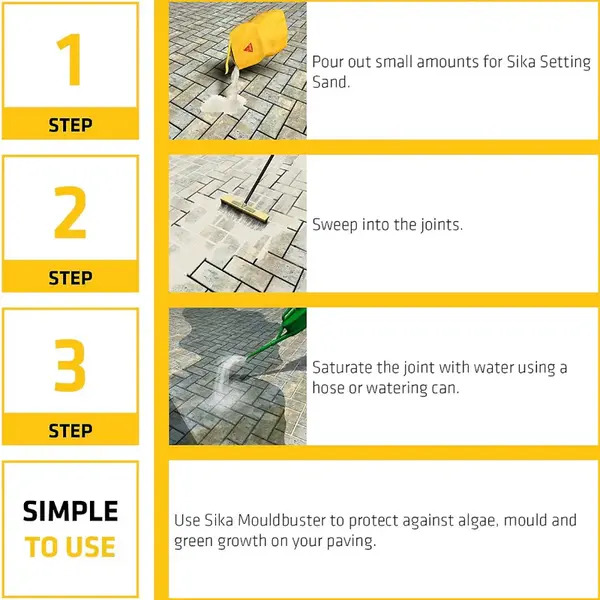 Sika 442722 Setting Sand Buff 20kg
