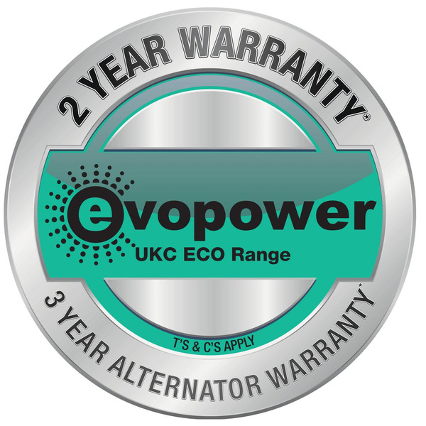 Evopower UKC175ECO 175 kVA Diesel Generator. 141 kW 3 Phase 400/230 Volt Output Genset