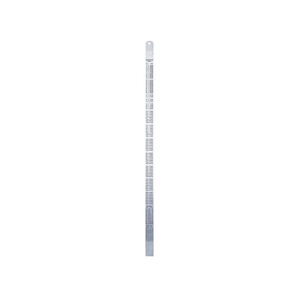 Faithfull Steel Rule 600mm / 24in x 25mm