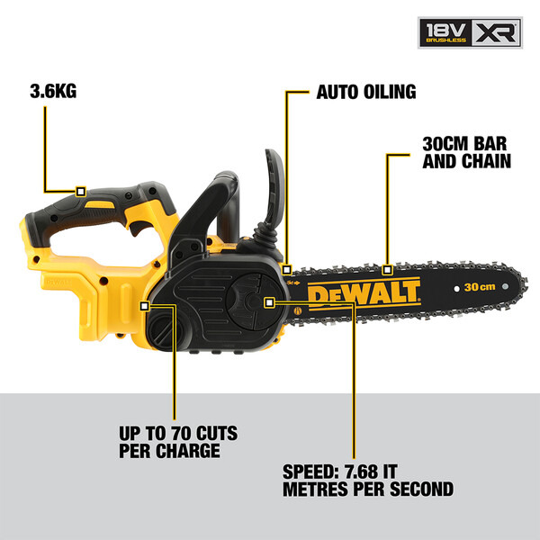 DeWalt DCM565N 18V XR Brushless 30cm Compact Chainsaw Bare Unit