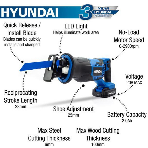 Hyundai 20V MAX Li-Ion Cordless Reciprocating Saw | HY2181