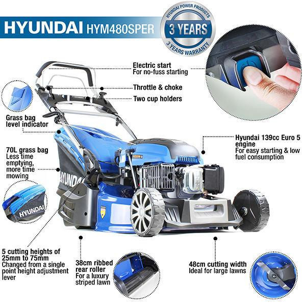 Hyundai Petrol Electric-Start Roller Lawnmower 19 48cm & Petrol Leafblower Backpack Bundle