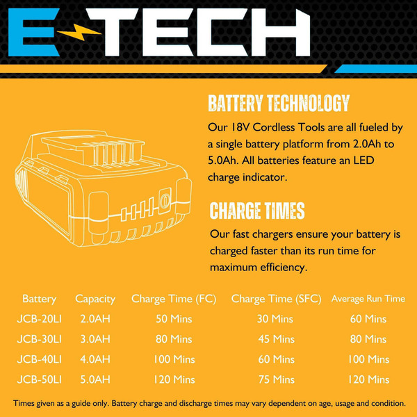 JCB 18V Cordless Jigsaw Li-ion 2Ah-5Ah Battery, 0-45 Degrees Cutting Positions | 21-18JS-B, Bare Unit