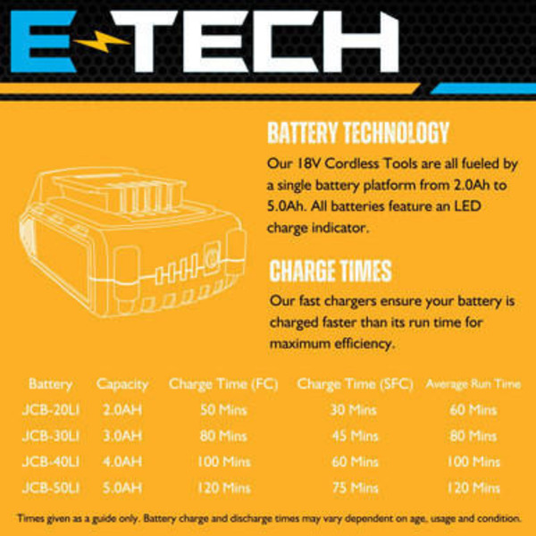 JCB 18V Bluetooth Site Speaker Bare Unit | 21-18WBS-B