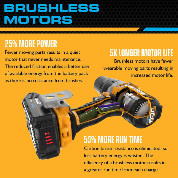 JCB 18V Brushless Drill 2.0-5.0Ah Li-ion Battery, 13mm 1/2 Keyless Chuck | 21-18BLDD-B, Bare Unit