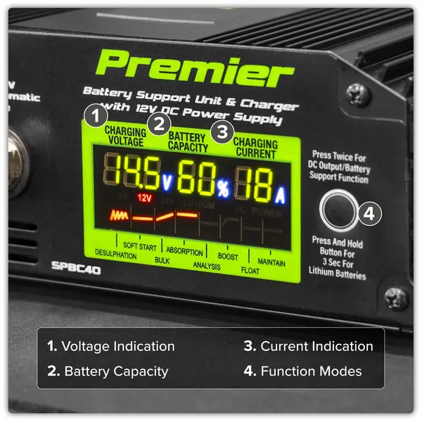 Sealey SPBC40 Premier Battery Support Unit Charger & Maintainer 40A