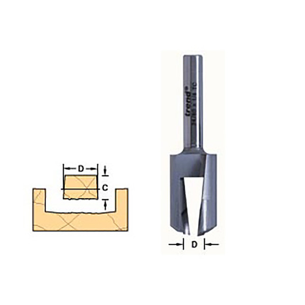 Trend TRE248014TC 24/80 x 1/4 TCT Plug Maker No.8