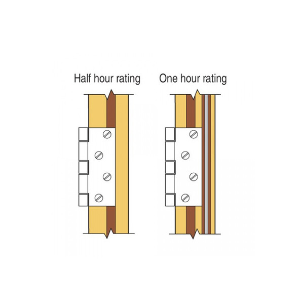 Trend TRE34812TC 348 x 1/2 TCT Intumescent Cutter 15 x 40mm