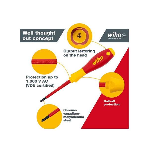 Wiha WHA00834 SoftFinish® electric SL/PH Screwdriver Set, 7 Piece