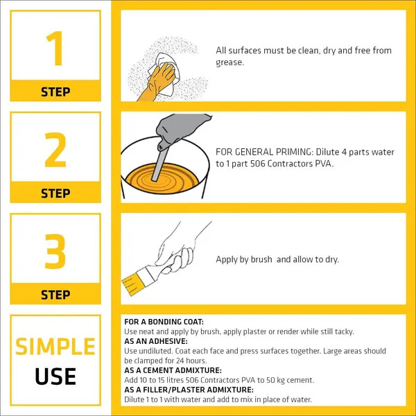 Everbuild 506 Universal Contractors PVA 5kg - 489453