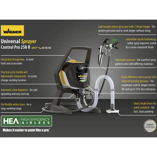 Wagner WAG2371070 Control Pro 250R Airless Sprayer 550W 240V