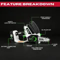 Excel 9806 20V Cordless 6