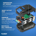 Hyundai 10'' 25cm Cordless Chainsaw Brushless 20V Li-Ion 4Ah Battery | HY2190