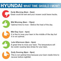 Hyundai 18 /46cm 139cc Electric-Start Self-Propelled Petrol Lawnmower | HYM460SPE