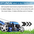 Hyundai 19 /48cm 139cc Self-Propelled Petrol Roller Lawnmower | HYM480SPR