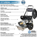 Hyundai HYW4000P 4000psi 275bar Petrol Pressure Washer 15L/Min 420cc Engine, Annovi Reverberi (AR) Pump