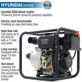 Hyundai 80mm 3 296cc Diesel Clean Water Pump, 25m Head, 6m Lift, 1000L/min Flow Rate | DHY80E