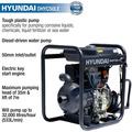 Hyundai 50mm 2 Electric Start Diesel Chemical Water Pump | DHYC50LE