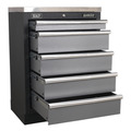 Superline PRO® Modular Cabinet 5 Drawer 680mm