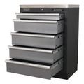 Superline PRO® Modular Cabinet 5 Drawer 680mm