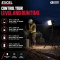 Excel EXL10768 10768 18V 5000 Lumens Pro-Frosted Flood Light Body Only